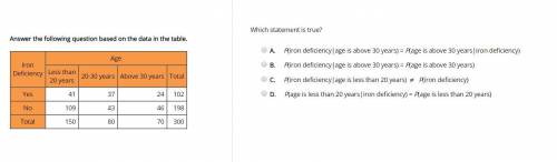 Which statement is true? (table included and answers)