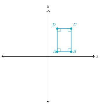 You are graphing Rectangle ABCD in the coordinate plane. The following are three of the vertices of