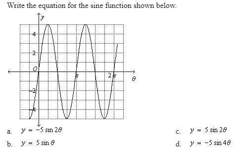 Write the equation for the sine function shown below. A. y = -5 sin 2∅ B. y = 5 sin ∅ C. y = 5 sin 2