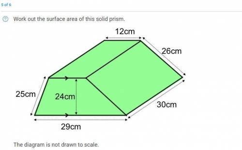 Pls help^^ Work out the surface area of this solid prism.