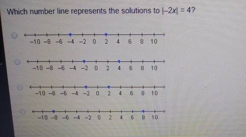 Which number line represents the solutions to 1-2x = 4? I NEED SOME HELP PLZ
