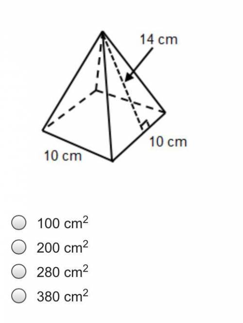 PLEASE HELP FAST What is the total surface area of the square pyramid below? A. 100 cm2 B. 200 cm2 C