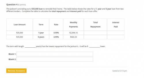 The Jackson's are taking out a $35,000 loan to remodel their home. The table below shows the rates f