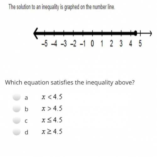 The solution to an inequality is graphed on the number line. Which equation satisfies the inequality