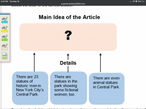Based on the Article, which best replaces the question mark in the diagram above? Press enter to int