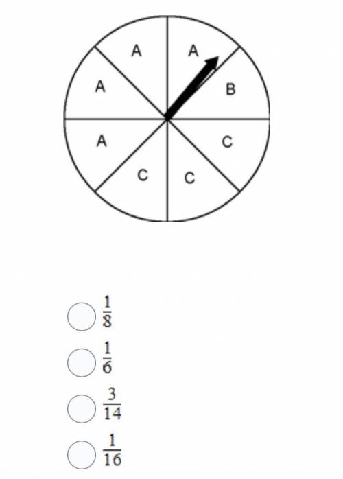 (please help!) A number cube is tossed and the spinner below is spun. Find P(3 and C).