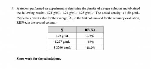 4. A student performed an experiment to determine the density of a sugar solution and obtainedthe fo