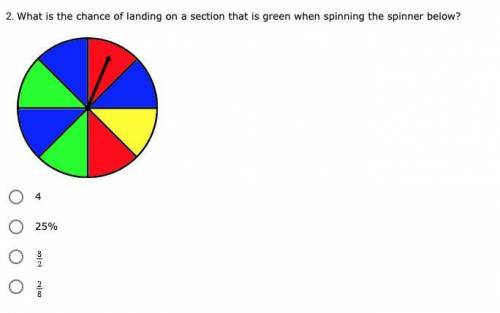 :) pls help! spinny things