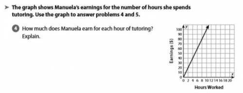 How much does Manuela earn for each hour of tutoring? Explain