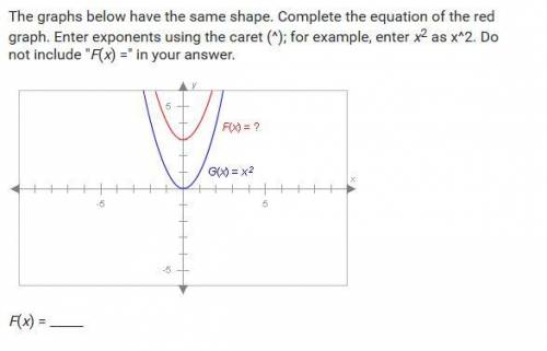 The graphs below have the same shape. Complete the equation of the red graph. Enter exponents using