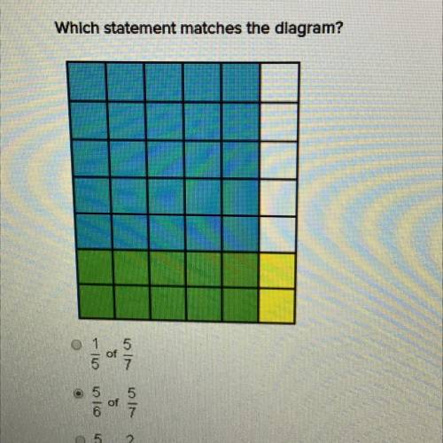 Which statement matches the diagram- explanation please 1/5 of 5/7 5/6 of 5/7 5/6 of 2/7 1/6 of 2/7