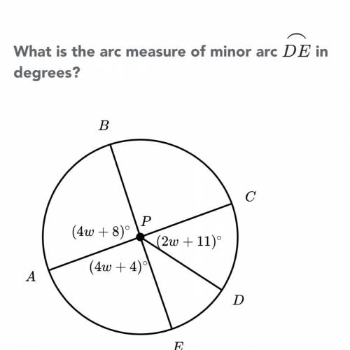 In the figure below ac and be are diameters of circle p.what is the arc measure of de
