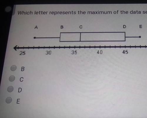 Which letter represents the maximum of the data set on the box plot?BCDE
