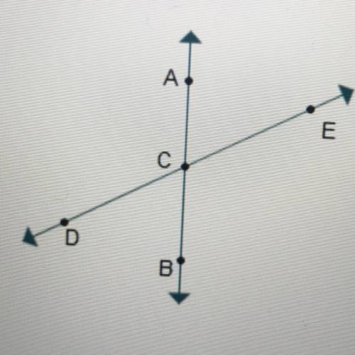 Which statements are true about the angles in the diagram? Select three options. Angle ACE is supple