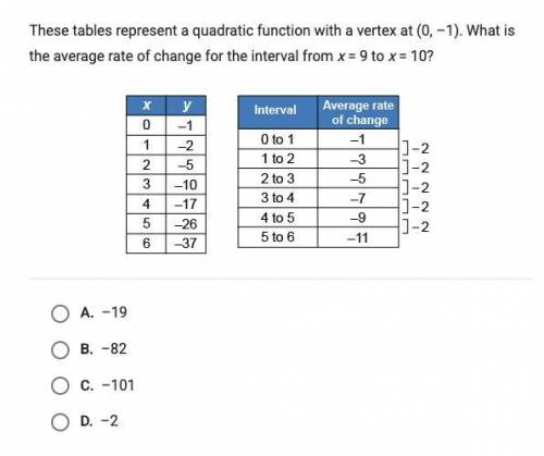 What is the answer? A B C D