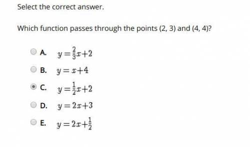 Which function passes through the points (2, 3) and (4, 4)? Options are shown in the pic *WILL MARK