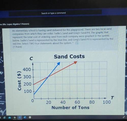 A. The total cost for Greg's sand pit can be represented by the equation y=5x +200.B. The total cost