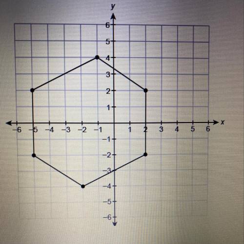 What is the area of this figure?  Enter your answer in the box.