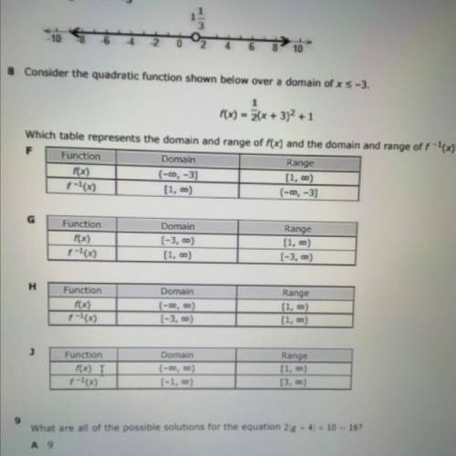 Need help on algebra 2