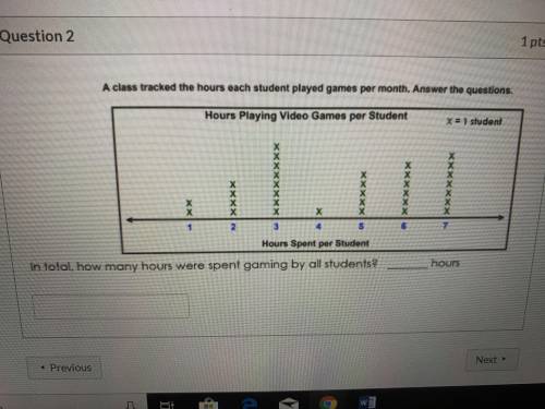 A class Track the hours each student played games per month In total how many hours were spent gamin