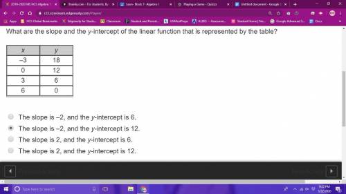I'm on timed quiz!! What are the slope and the y-intercept of the linear function that is represente
