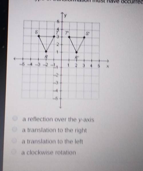 Which type of transformation must have occurred in order to map triangle RST to its image, triangle