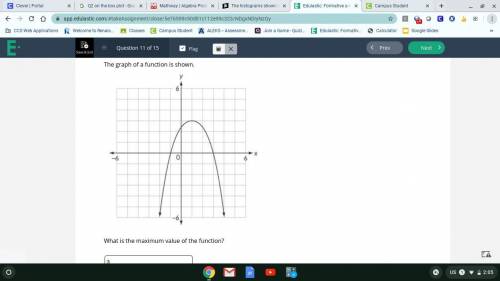 The graph of a function is shown. What is the maximum value of the function?