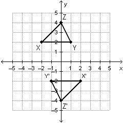 Triangle XYZ is rotated to create the image triangle X'Y'Z'. Which rules could describe the rotatio