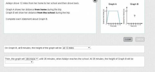 Adalyn drove 12 miles from her home to her school and then drove back. Graph A shows her distance f