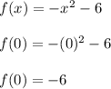 f(x)=-x^2-6\\\\f(0)=-(0)^2-6\\\\f(0)=-6