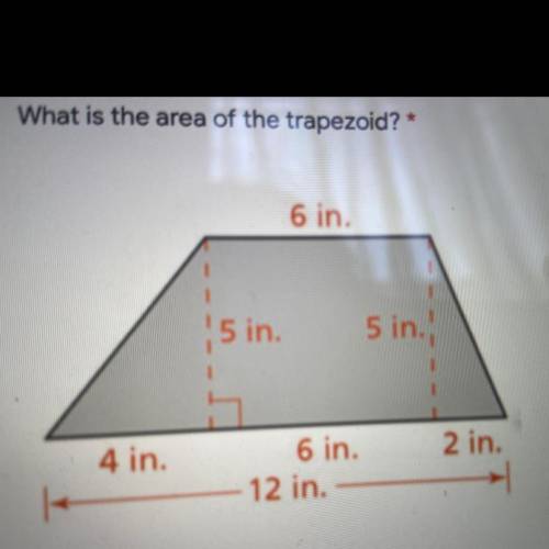 What is the area of the trapezoid? * 6 in. 5 in. 5 in. 4 in. 2 in. 6 in. 12 in.
