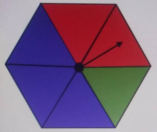 Calculate the probability of the spinner landing on a purple section of the board. what is the prob