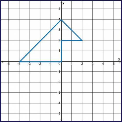 PLZZZZZZ ANSWER Find the area of the following shape. You must show all work to receive credit.