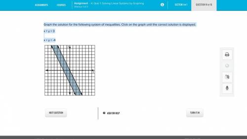 Graph the solution for the following system of inequalities. Click on the graph until the correct s