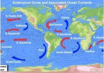 ILL GIVE BRAINLIEST IF ITS GOOD  (Study the ocean current slide and picture) What is the name of th