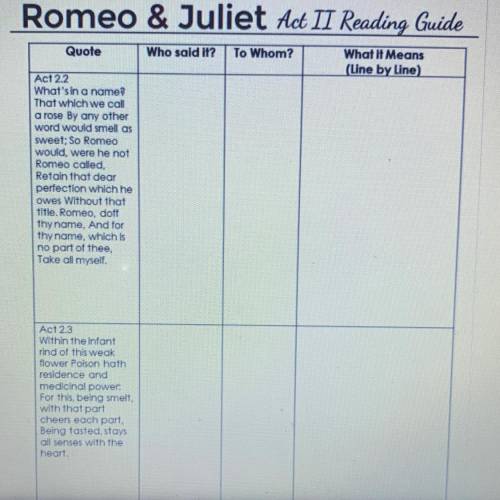 ANSWERS ASAP PLEASE Romeo & Juliet Act II Reading Guide Quote Who said it? To Whom? What it mea