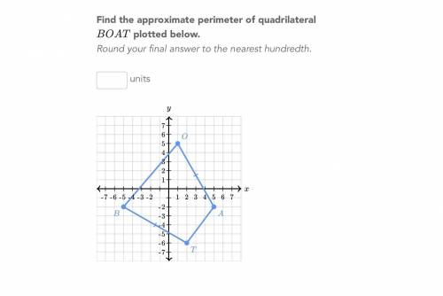 Find the approximate perimeter of quadrilateral BOAT plotted below. Round your final answer to the n