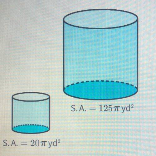 Which of the following could represent the scale factor of the smaller figure to the larger figure?