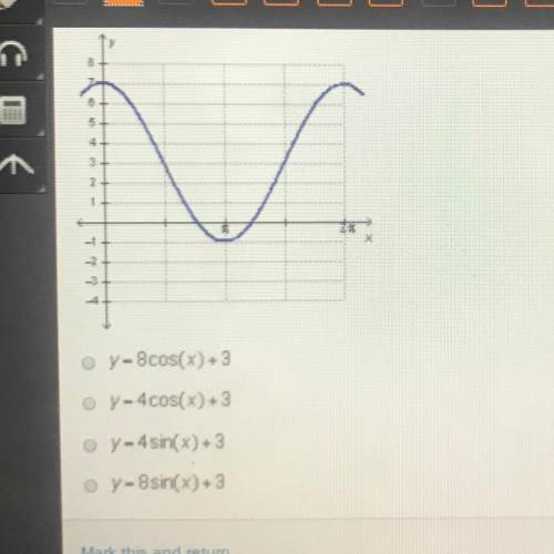 Which function describes the graph below? y-8cos(x)+3 y - 4 cos(x)+3 y - 4 sin(x) + 3