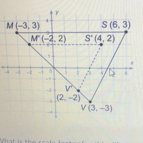 PLEASE HEP ASAP!! BRAINLIEST  What is the scale factor for this dilation? Show your work!