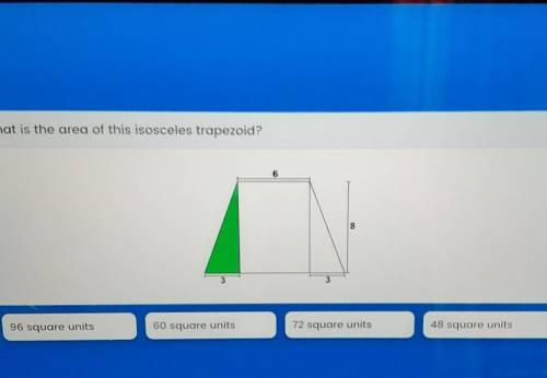 What is the area of this isosceles trapezoid?96 square units60 square units72 square units48 square