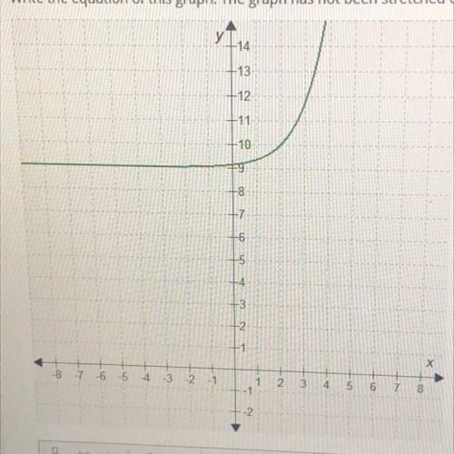 PLEASE HELP! What is the equation to this graph ?