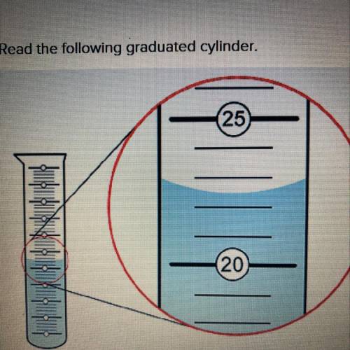 Read the following graduated cylinder. Which one? 22 mL 22.5 mL 22.50 ml