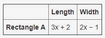 The following table shows the length and width of a rectangle: Length Width Rectangle A 3x + 2 2x −