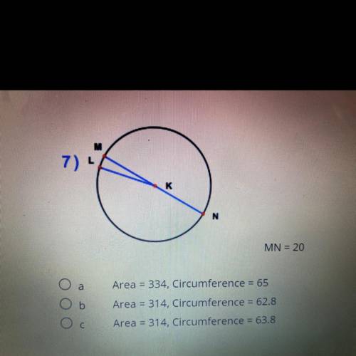 M 7) L к N MN = 20 b Area = 334, Circumference = 65 Area = 314, Circumference = 62.8 Area = 314, Ci