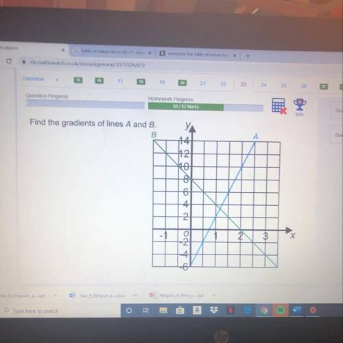 Can someone help me with finding the gradient of lines a and b (year 9 maths watch work)