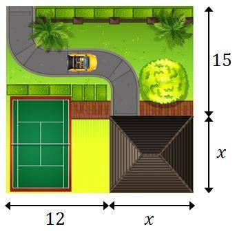 What is the algebraic expression for the area of this house block?