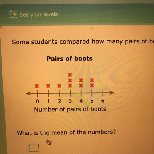 What is the mean of the numbers?