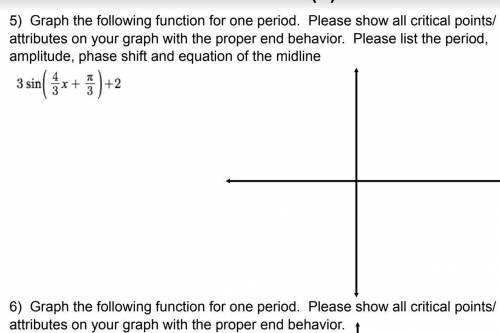 Please graph the following function and show all the critical point, thank you!