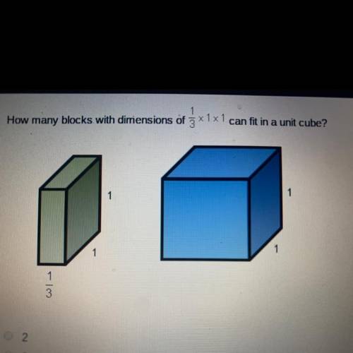 How many blocks with dimensions of 1/3 x1 x1 can fit in a unit cude
